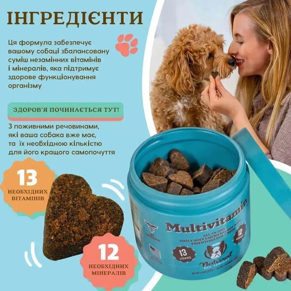 Мультивитаминный комплекс Multivitamin Natural Dog Company 90шт 11697 фото