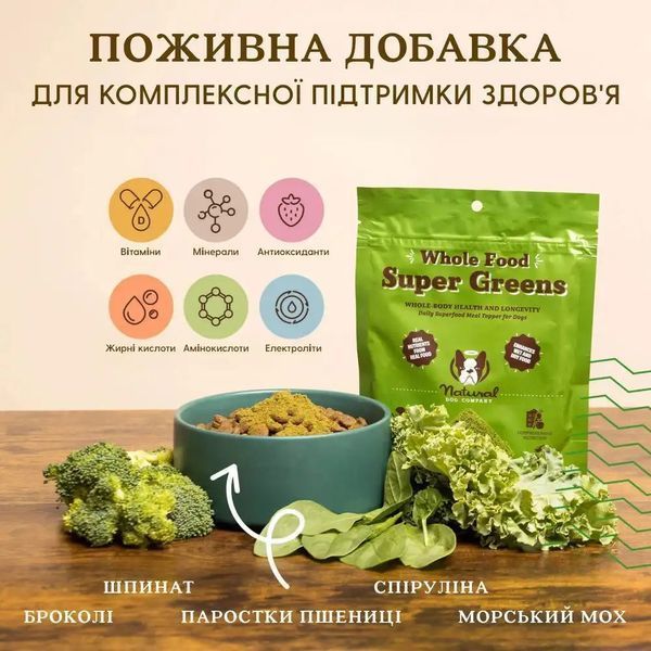 Суперфуд для собак суміш зелені Super Greens Granules Natural Dog Company 10572 фото