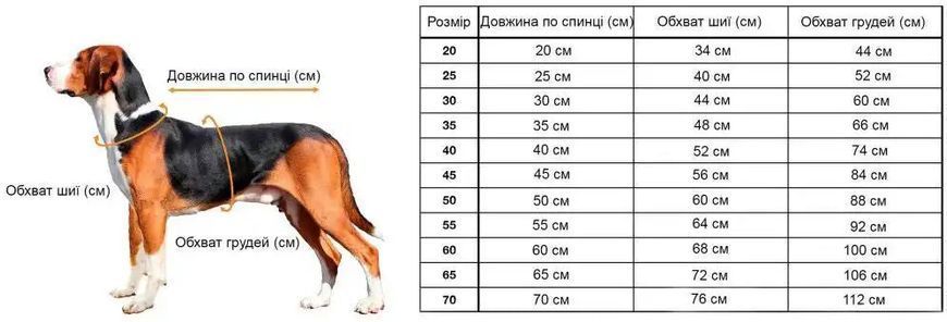 Дождевик для собак, Белый Леопард, Raincoat 2.0 13390 фото