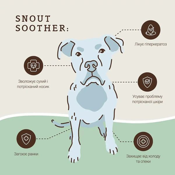 Бальзам для носика Snout Soother Natural Dog Company 11729 фото