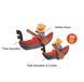Іграшка для собак Totally Touristy - Venice Gondola Pet Play 10929 фото 3