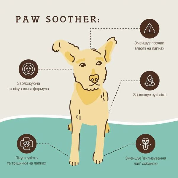 Бальзам для лап против сухости Paw Soother Natural Dog Company 11749 фото